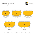 Formaten eettafels