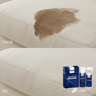 Textiel care kit verschil