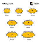 Ovale tafels afmetingen