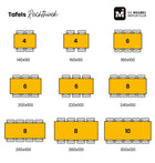 Rechthoekige tafels afmetingen