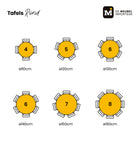 Ronde tafels afmetingen