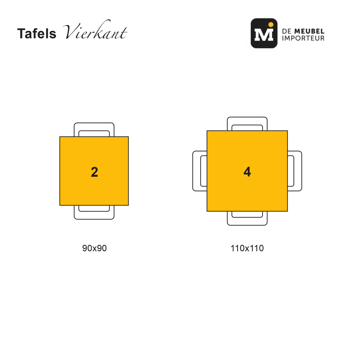 Vierkante eettafels formaten