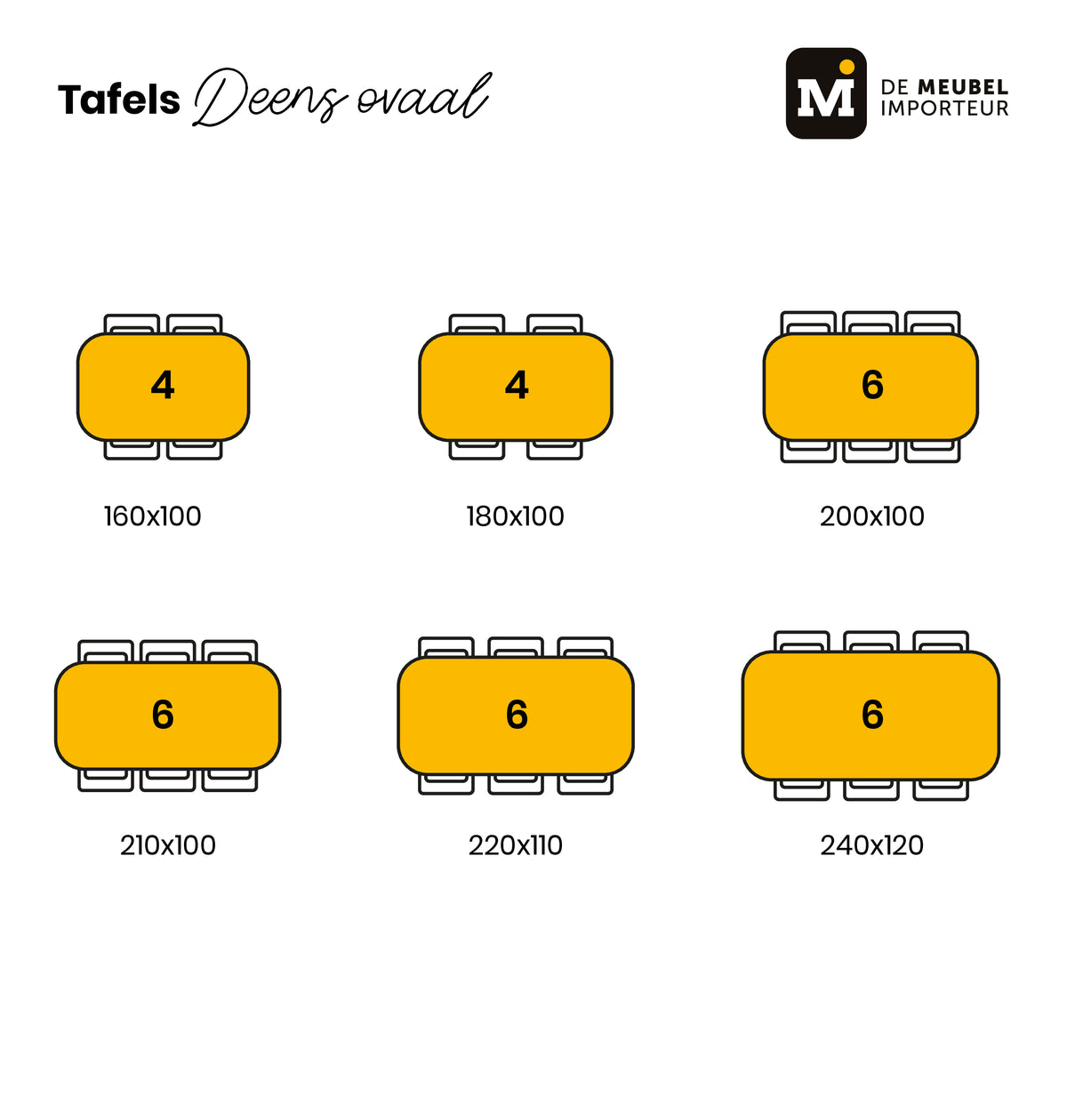 Deens ovale tafels afmetingen